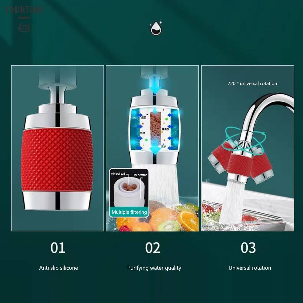 Đầu Nối Vòi Nước Góc 720 Độ Tiện Lợi