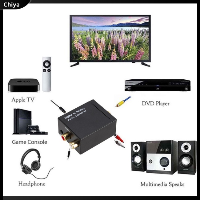 Bộ Chuyển Đổi Giải Mã Âm Thanh Kỹ Thuật Số Giắc Cắm 3.5mm Sang Analog Aux - rca L / r