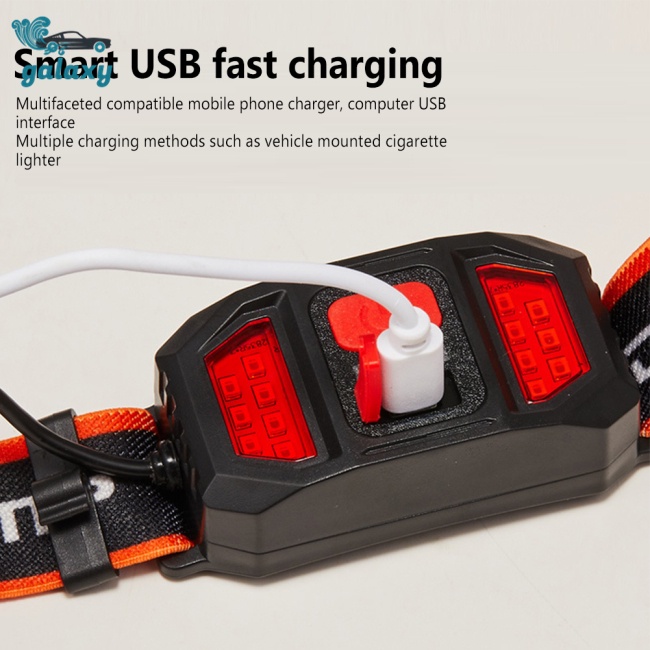 Galaxy Đèn Led Cob Đeo Đầu 250lm Sạc Usb Cảnh Báo An Toàn Cho Hoạt Động Ngoài Trời