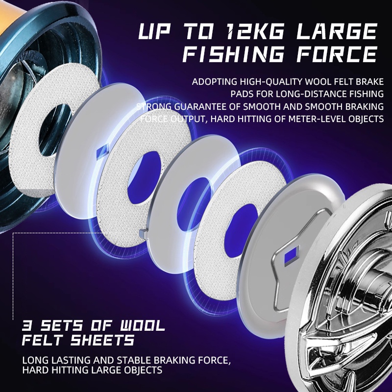 Bearking Máy Câu Cá 5.5: 1 12kg max Bằng Thép Không Gỉ Chất Lượng Cao|