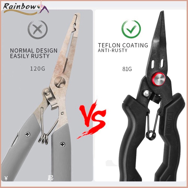 Kìm Gỡ Lưỡi Câu Cá Bằng Thép Không Gỉ Tiện Dụng