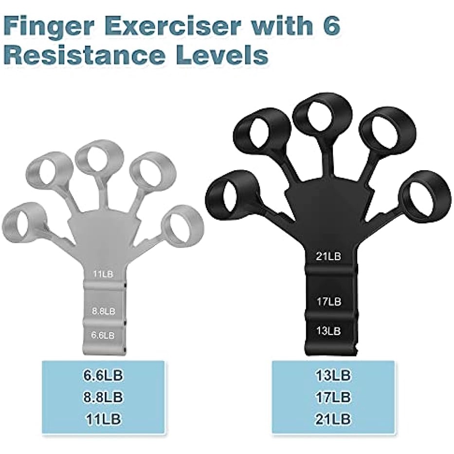 Set 2 Dụng Cụ Luyện Tập Ngón Tay 6 Mức Độ
