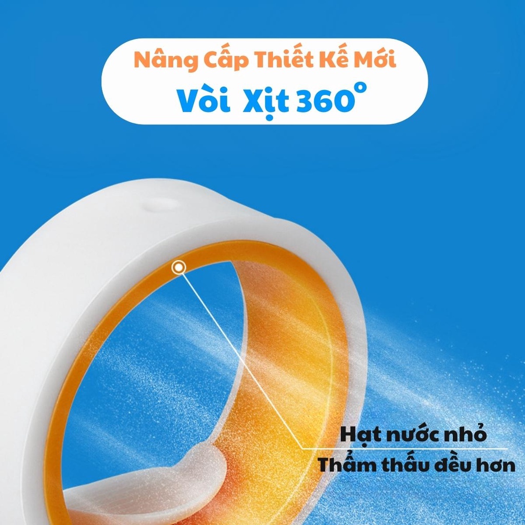 Xịt Chống Nắng Trắng Da MAIGOOLE SPF50 PA+++ Ngăn Ngừa Lão Hoá Da