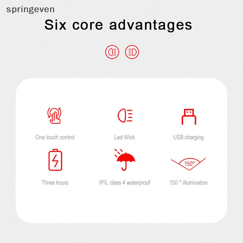 Bộ Đèn Led Gắn Đuôi Xe Đạp Có Thể Sạc Lại Bằng Cổng USB