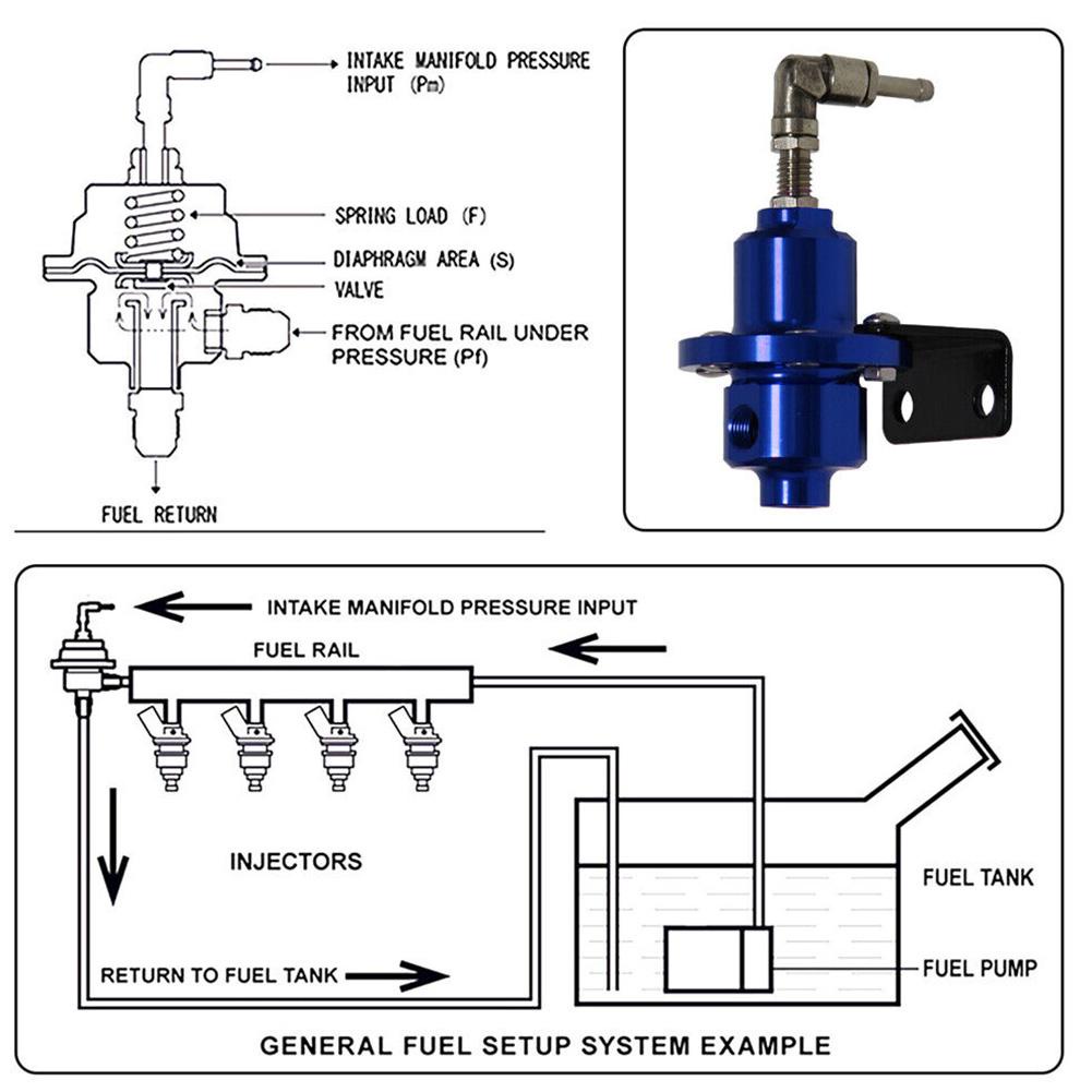 Bộ Điều Chỉnh Áp Suất Nhiên Liệu Xe Hơi R3O6 Bằng Nhôm