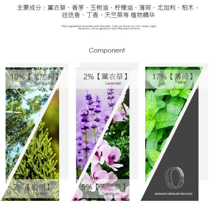 Vòng Đeo Tay Chống Muỗi Bền Bỉ Dành Cho Mẹ Bầu Và Trẻ Em Chất Lượng Caomos