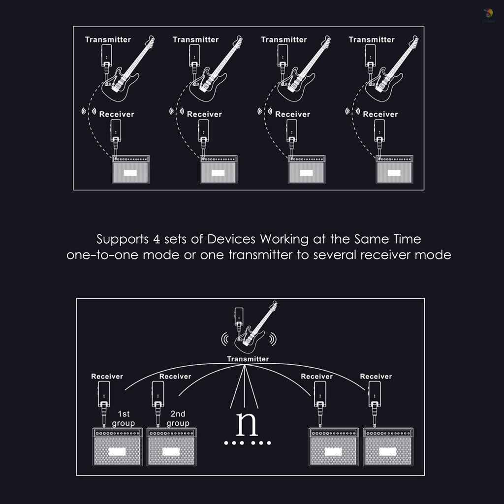 Hệ Thống Truyền Nhận Tín Hiệu Không Dây M-VAVE WP-8 2.4G Kèm Pin 3.5mm &amp; 6.35mm Cho Guitar Bass