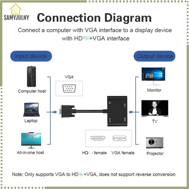 Bộ Chuyển Đổi Vga Sang Hdmi 3.5mm Cho Máy Chiếu / Hdtv / Nhiều Cổng Vga