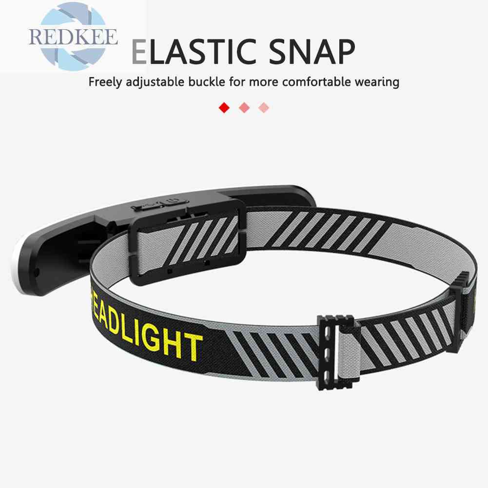 Đèn LED COB Đeo Trán Có Thể Sạc Lại Dùng Khi Đi Cắm Trại