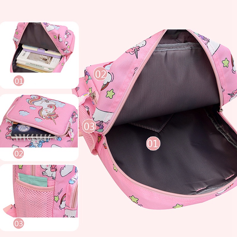 Ba Lô Đi Học Họa Tiết Kỳ Lân Hoạt Hình Đáng Yêu Dành Cho Bé