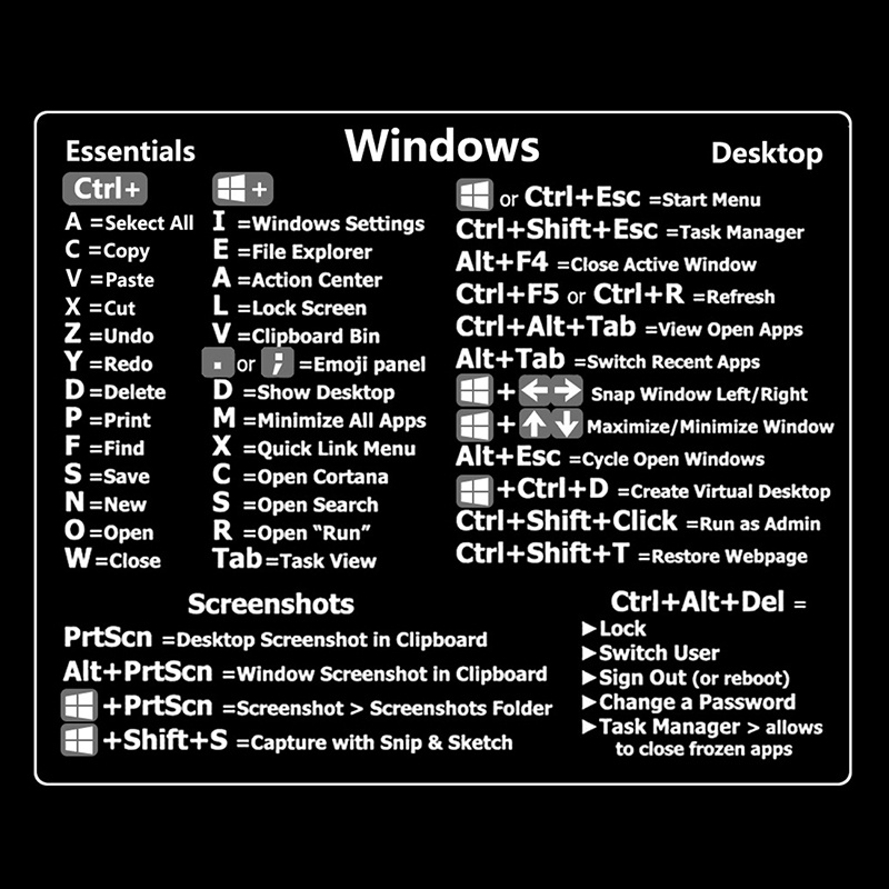 Bộ 30 Miếng Dán Phím Cho Windows + Word / Excel / Adobe