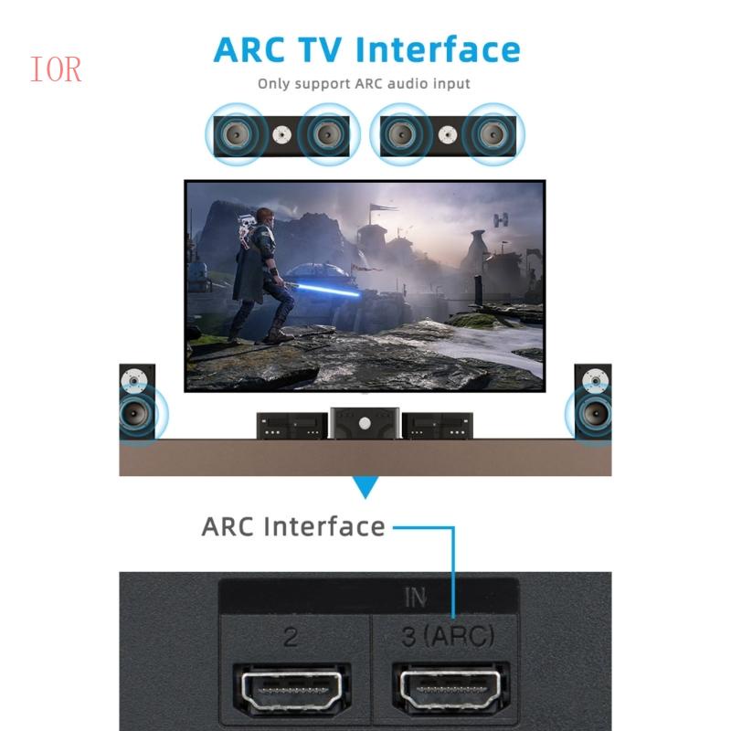 Máy Vắt ARC 192KHz DAC Kỹ Thuật Số Hỗ Trợ HD-MI Sang Analog