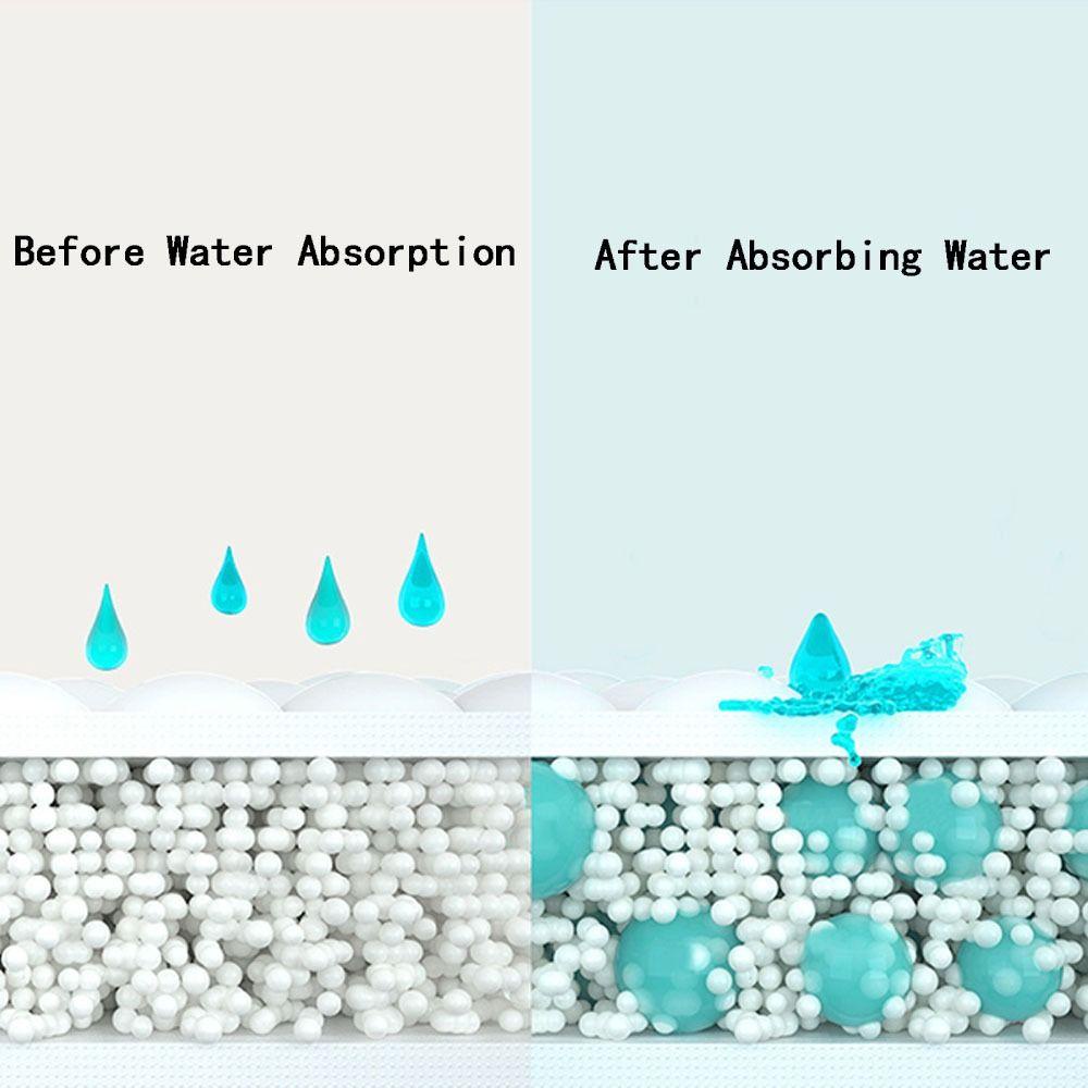 NIUYOU Đệm Lót Ngực Bằng Vải Không Dệt Gọn Nhẹ Thoáng Khí Tiện Dụng Cho Mẹ Bầu