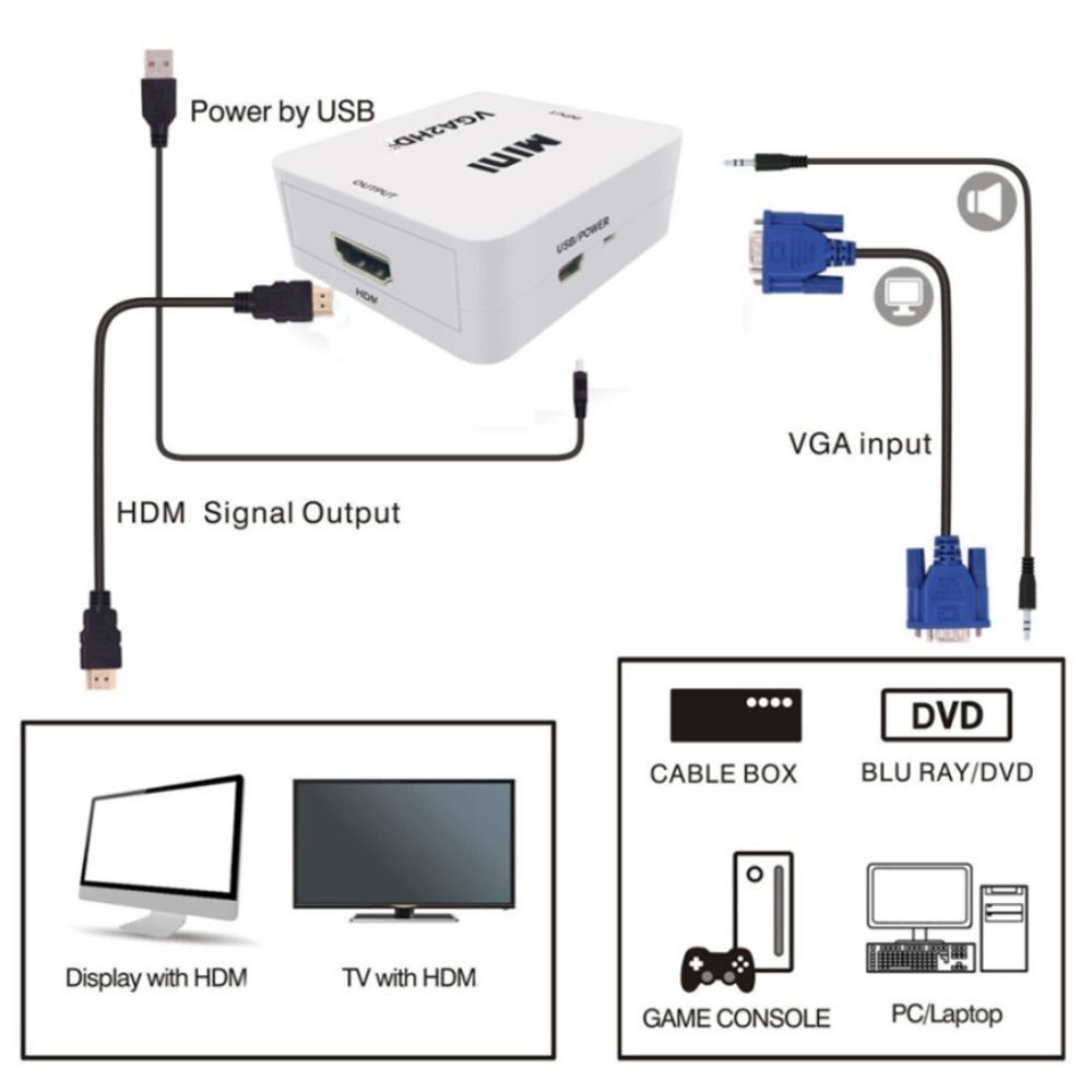 Đầu Chuyển Đổi vga Sang hdmi hd 1080p hdmi Cho tv / Máy Chiếu / pc / Màn Hình / hdtv / dvd