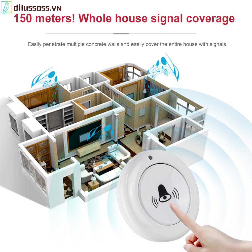 Chuông Cửa Thông Minh Kết Nối USB 433MHZ