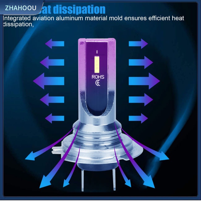 ☃Phụ Kiện Trang Trí Nhà Cửa Độc Đáo Sáng Tạo☃ 2 Bóng Đèn Pha H7 80w 6000k DC12-24V 360 Độ Cho Xe Hơi