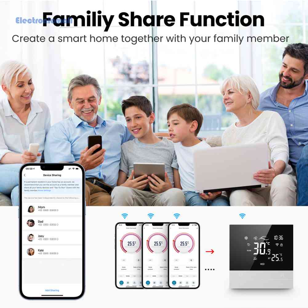Thiết Bị Điều Chỉnh App / Điều Khiển Bằng Giọng Nói Wifi Thông Minh Cho Alexa Mall01.vn