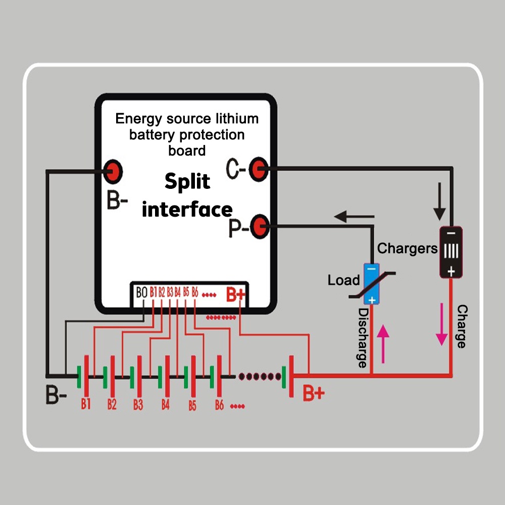 RIRIHI Bảng mạch bảo vệ pin lithium cho 13S 48V 60A