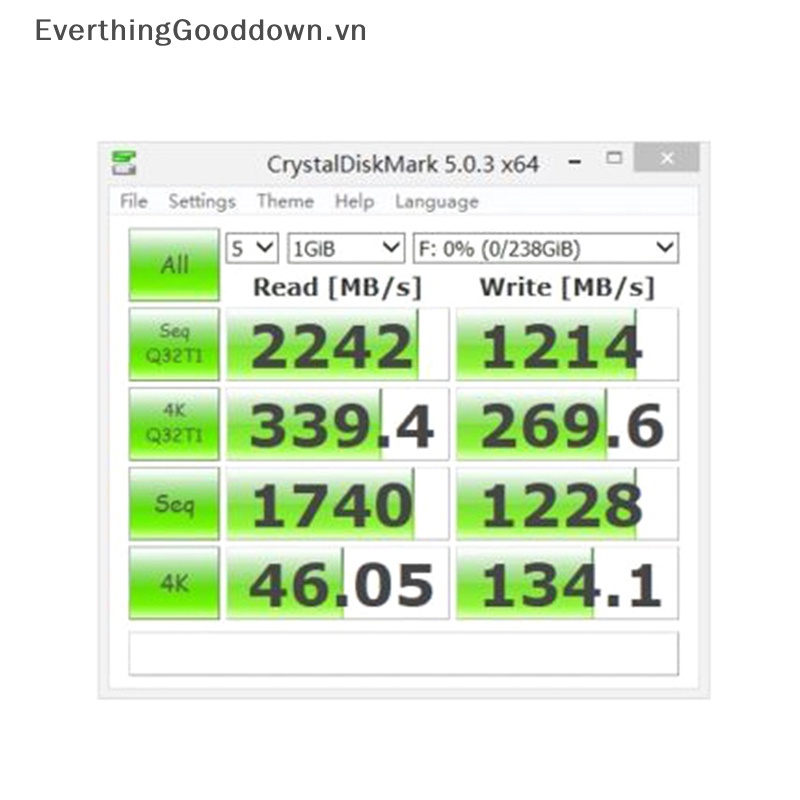 Card Chuyển Đổi NVMe AHCI PCIE x4 M.2 NGFF SSD Sang PCIE 3.0 x4