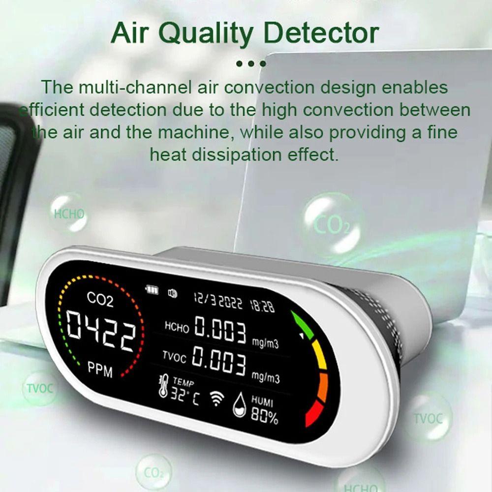 CONOPERY Máy Đo Chất Lượng Không Khí  Tự Cân Bằng Carbon Dioxide TVOC Hchoo CO2