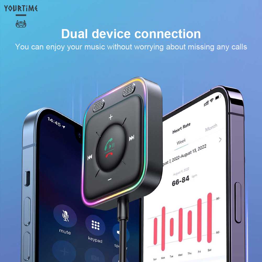 Bộ Chuyển Đổi Âm Thanh Bluetooth 5.3 AUX Kép Cho Xe Hơi
