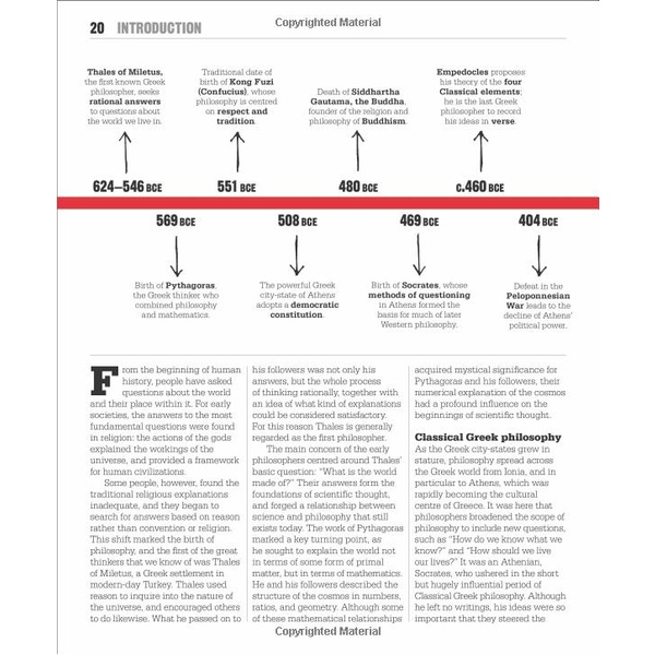 Sách The Philosophy Book