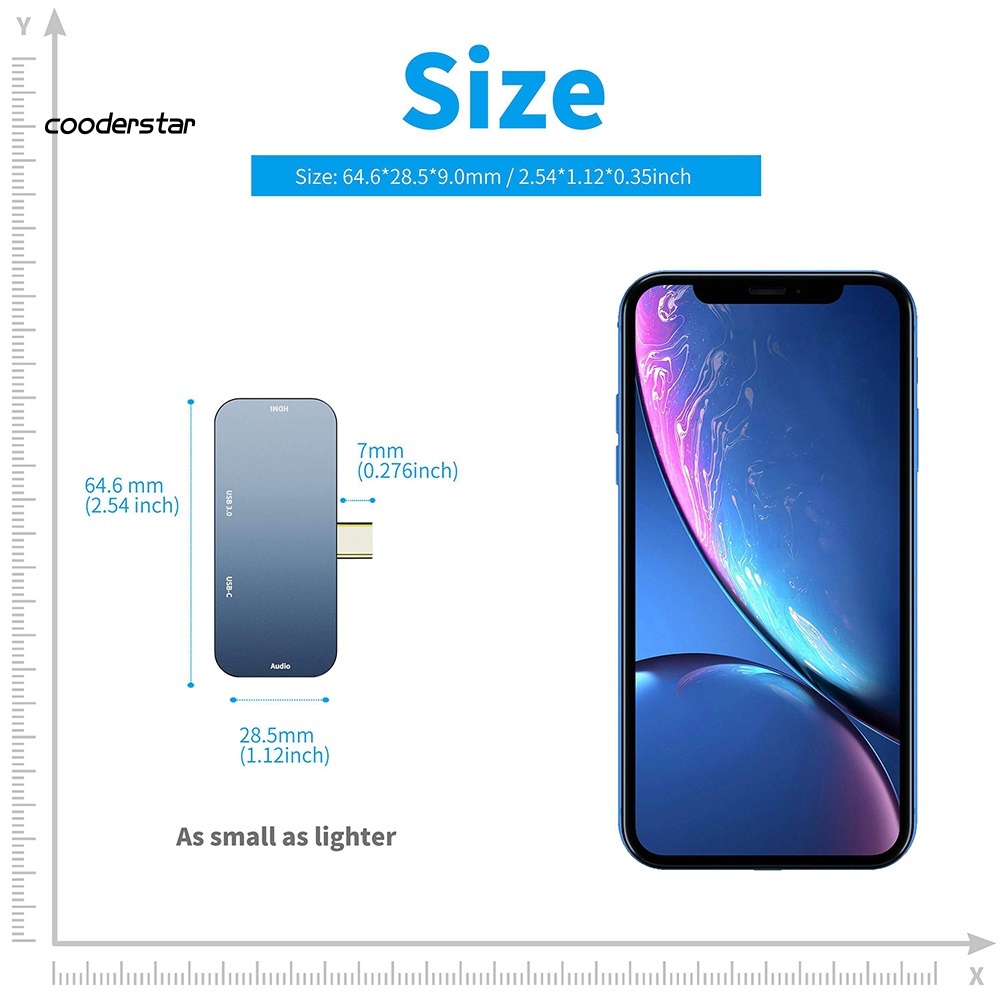 Cáp Chuyển Đổi 4 Trong 1 Type-C USB-C Sang 4K HDMI 60W PD USB 3.0 3.5mm AUX Cho Laptop