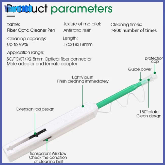 Bút Vệ Sinh Quang Học 2.5mm Cho Lc Mu / 1.25mm