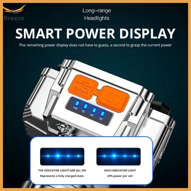Đèn Pin Đeo Trán Bóng Led Sạc Usb Đa Năng