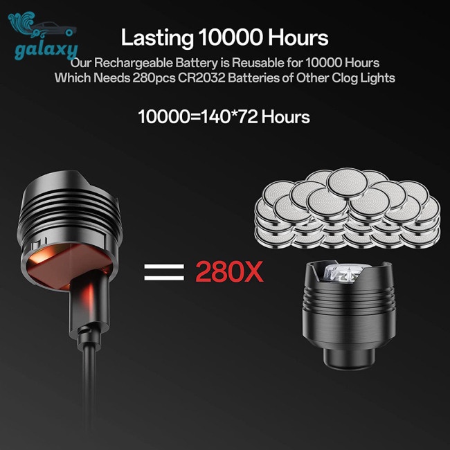 Galaxy Bộ 2 Đèn Pha Croc Ipx5 Chống Thấm Nước Có Thể Sạc Lại Bằng Cổng Usb Cho Hoạt Động Ngoài Trời