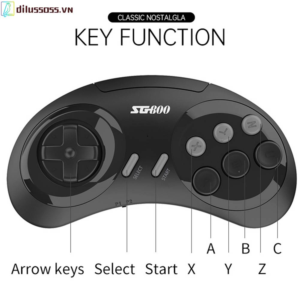 Máy Chơi Game Cầm Tay Màn Hình Màu HD TV 688 Trò Chơi