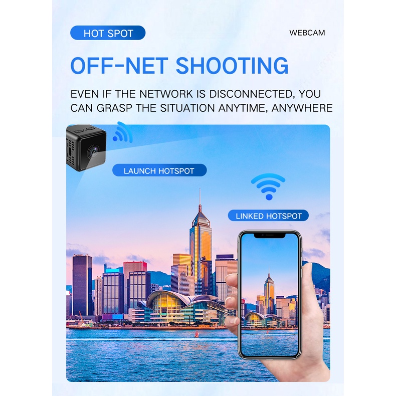 Camera Hành Trình Trong Nhà X6 Quay 360 Độ Kết Nối WIFI Không Dây