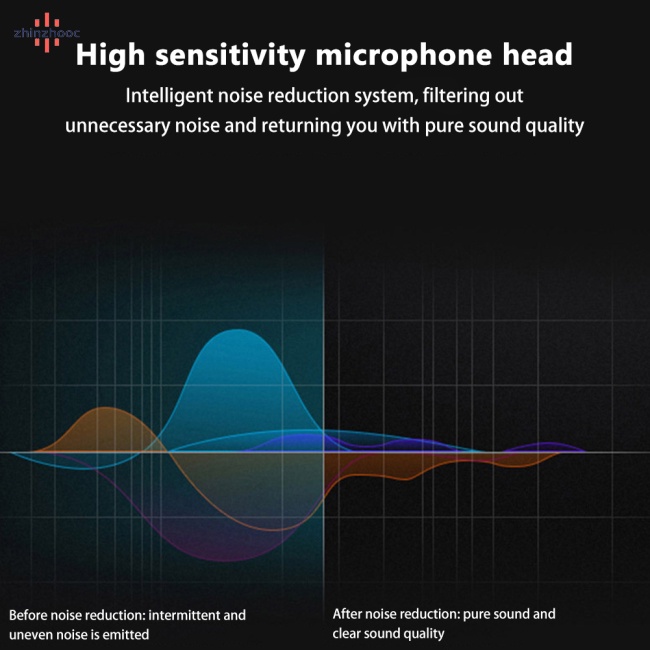 Micro Không Dây 2.4g Gắn Đầu Dùng Cho Giáo Viên Dạy Học Kèm Bộ Nhận Tín Hiệu
