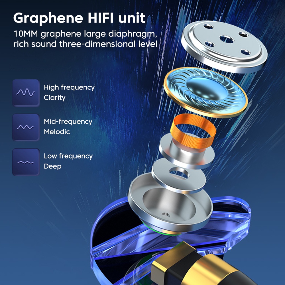 Tai Nghe Nhét Tai Jack 3.5mm Âm Thanh Sống Động