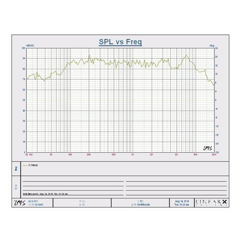 Loa Công Suất Cao 3 Inch 4Ohm 20W Chuyên Dụng