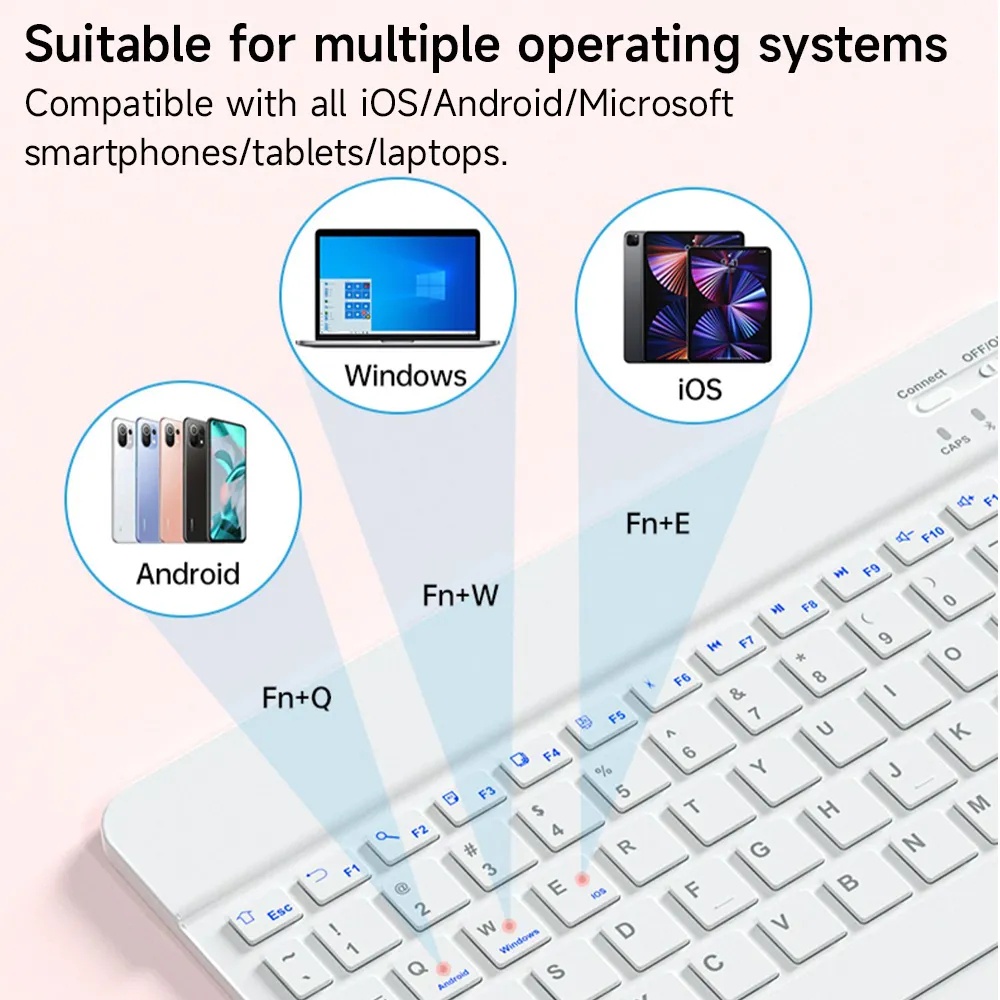 Bàn Phím bluetooth Không Dây 10inch 10.36 "11inch Kèm Chuột & Bàn Phím Sạc Cho oppo air 2022 / 10.36" / 11inch / Ipad 2 11
