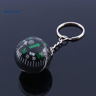 Móc Khóa Hình La Bàn Độc Đáo