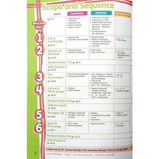 Sách Tiếng Anh 8 Right On - Workbook (2023)