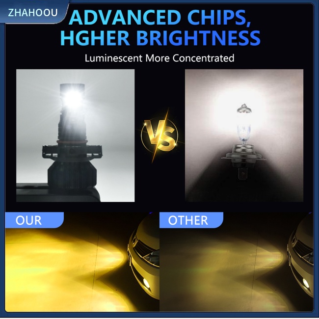 1 Cặp Đèn Pha Led Rgb 80w 6000k 20000lm Điều Khiển Từ Xa Dành Cho Ô Tô