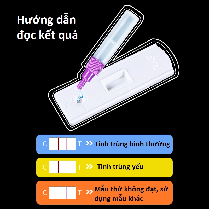 Bộ KIT SP10 kiểm tra mật độ di động tinh trùng nam giới tại nhà, test tinh dịch chức năng sinh sản