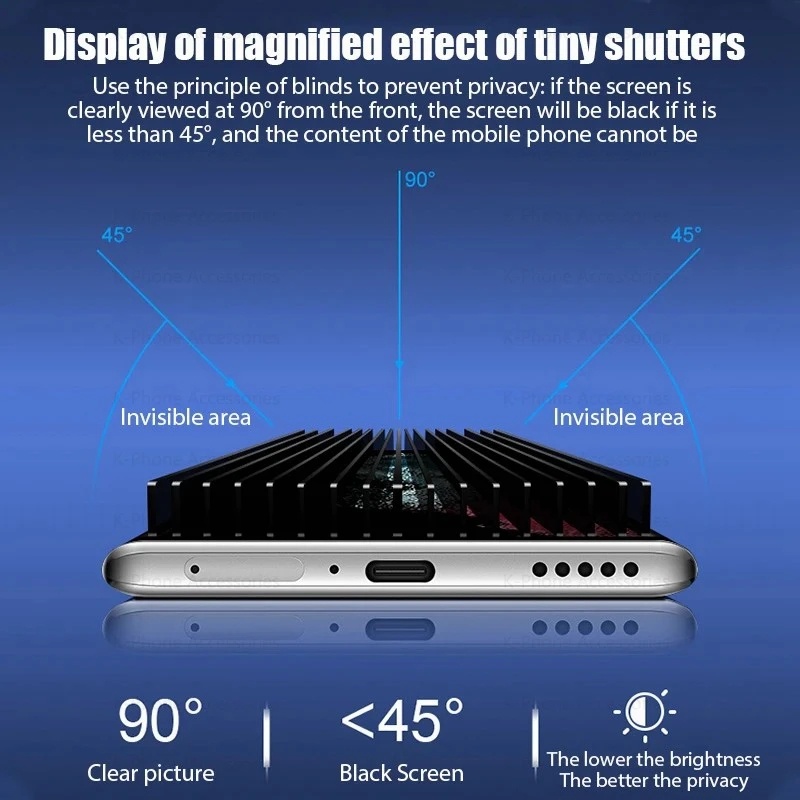 Kính cường lực chống nhìn trộm chống vân tay cho Redmi Note 13 12 12s 11 11s 10 10s 9 9s 8 7 7s 6 Pro Max Plus 5G 4G 2023