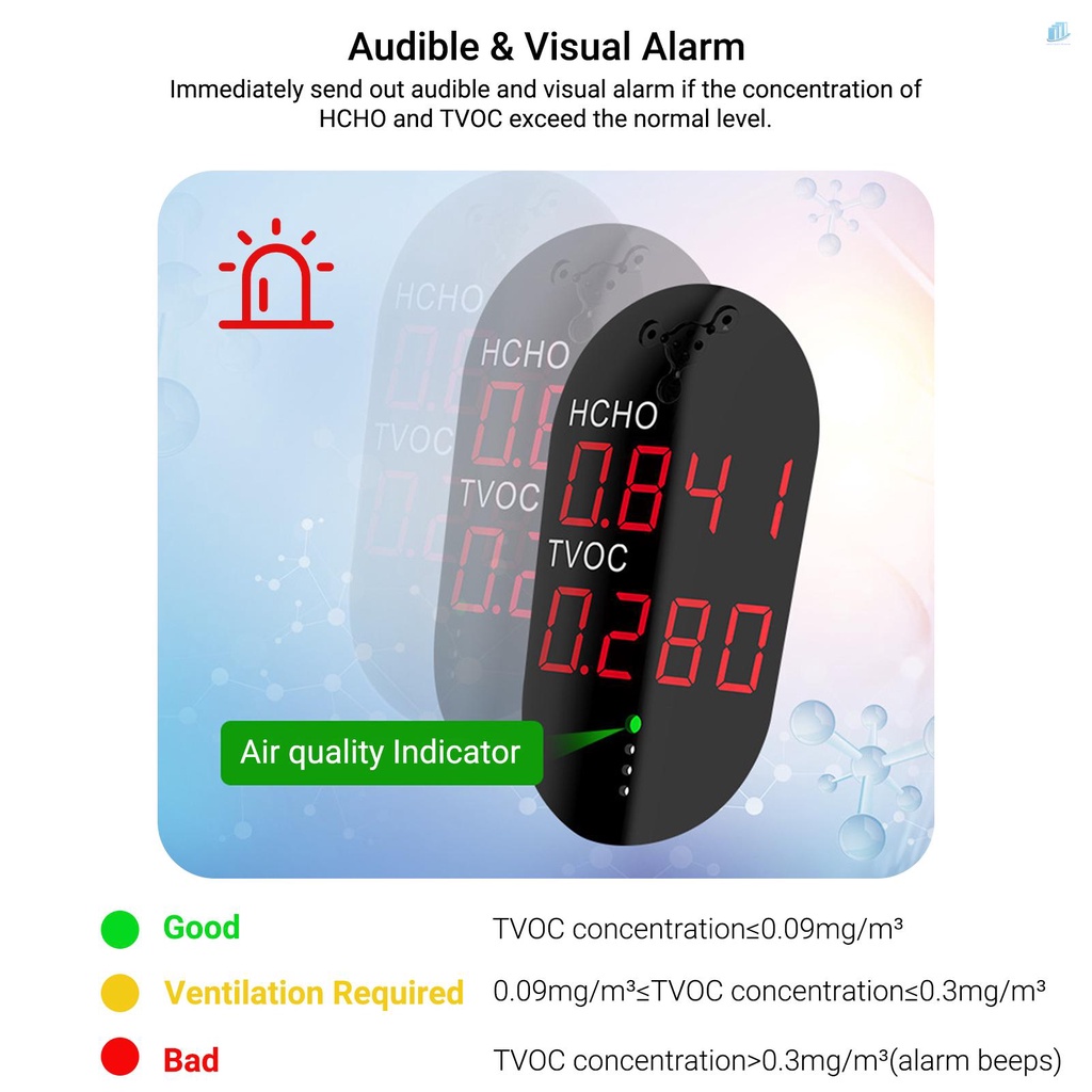 (s2mwvn) Noyafa Máy Phát Hiện Chất Lượng Không Khí Trong Nhà Với Hệ Thống Báo Động Đèn LED Báo Hiệu HVAC