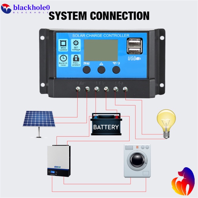 Bộ Điều Khiển Sạc Năng Lượng Mặt Trời 10a 20a 30a 40a 50a 60a 70a 80a 90a 100a