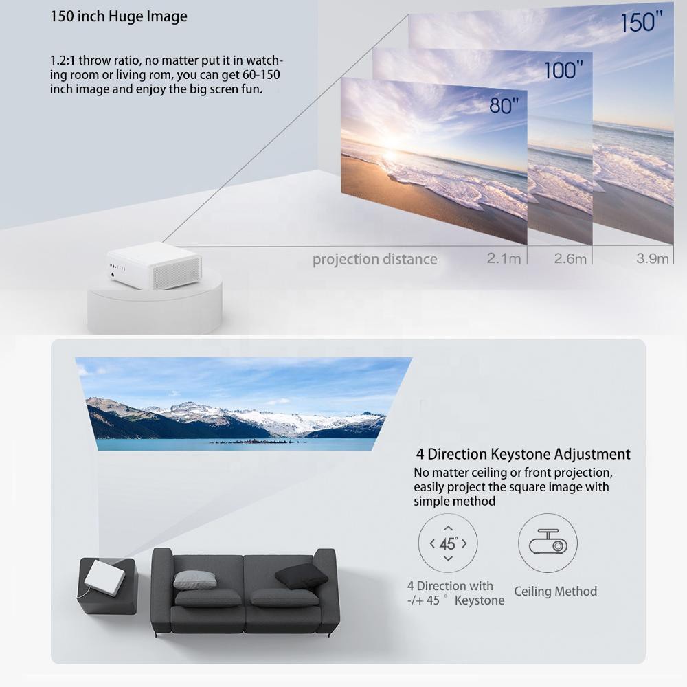 MÁY CHIẾU THÔNG MINH XIAOMI LASER MIJIA L185JCN