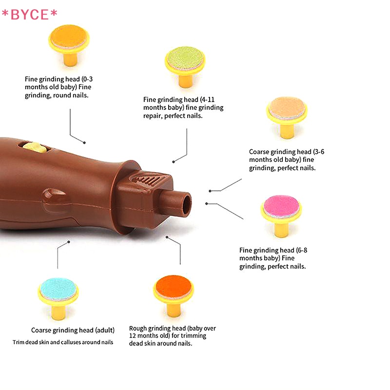 Bộ Dụng Cụ Dũa Móng Tay Bằng Điện Cho Bé Mới