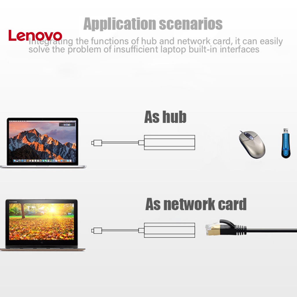 Hub Máy Tính Hoa Hướng Dương 1000Mbps Chuyển Dữ Liệu Nhanh Đa Năng 4 Trong 1 USB3.0 Ethernet LAN Cho MacBook