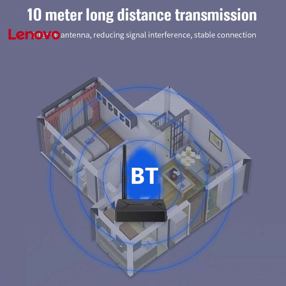 Giắc Chuyển Đổi Âm Thanh Bluetooth 5.0 3.5mm AUX Đồng Trục Quang Học Hoa Hướng Dương