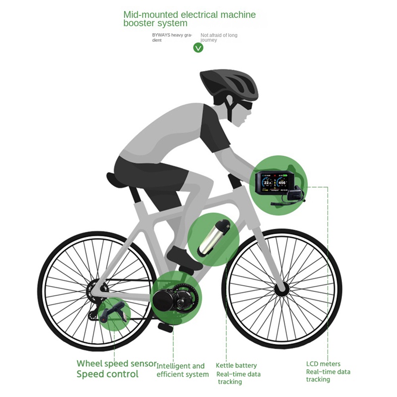 Bộ Phụ Kiện Điều Khiển Tốc Độ Động Cơ E-Bike Cho Bafang 130X