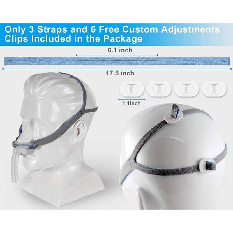 Dây Đeo Đầu Thay Thế Cho Mặt Nạ CPAP Của ResMed Airfit P10