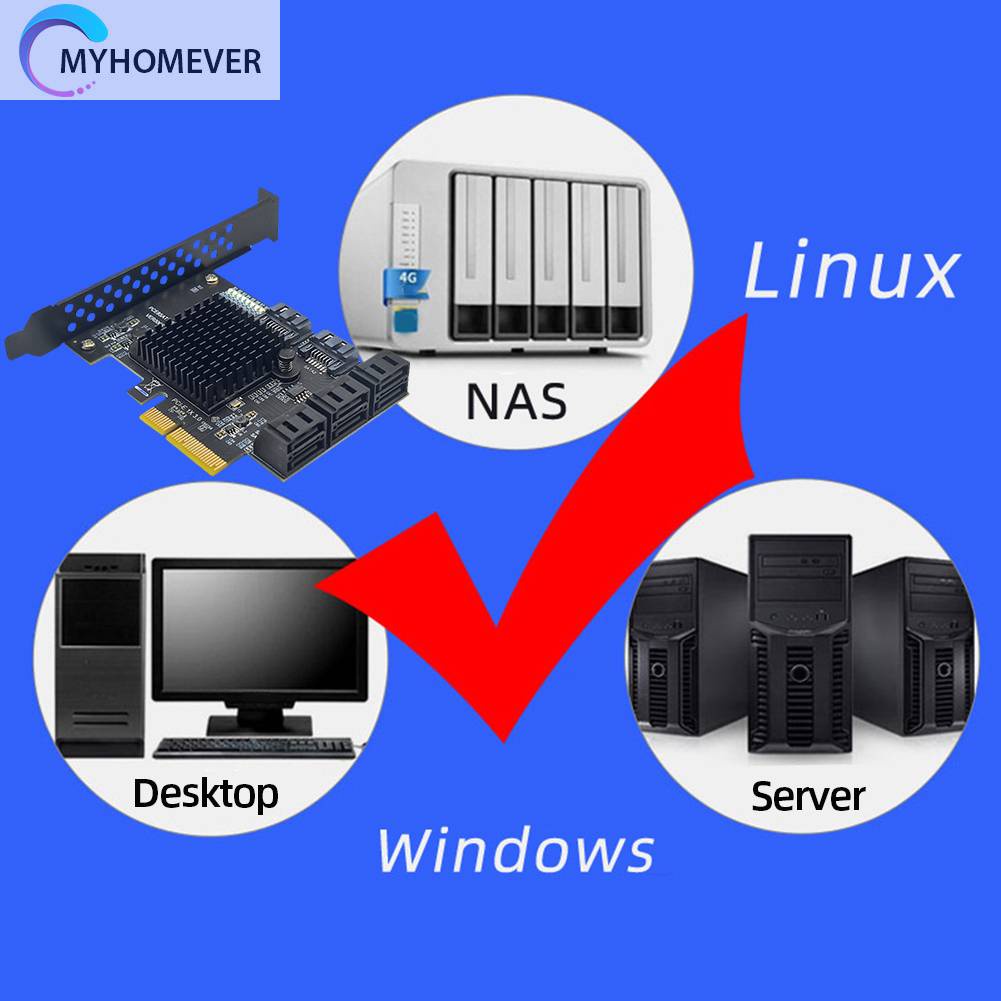 Bộ ĐiềU HợP ChuyểN ĐổI PCIE SSD SATA 3.0 GEN3 HDD 6Gbps Cho MáY TíNh 2U Ốp